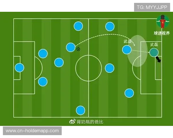 门将长传比例回升至51.9%,后场出球战术面临直接打法挑战 门将长传比例回升至51.9%,后场出球战术面临直接打法挑战